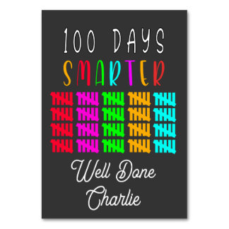 100 Days Smarter for Kids Happy 100 Days of Sckool Table Number