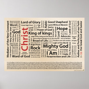 100 names of Jesus American Spelling.ai Poster