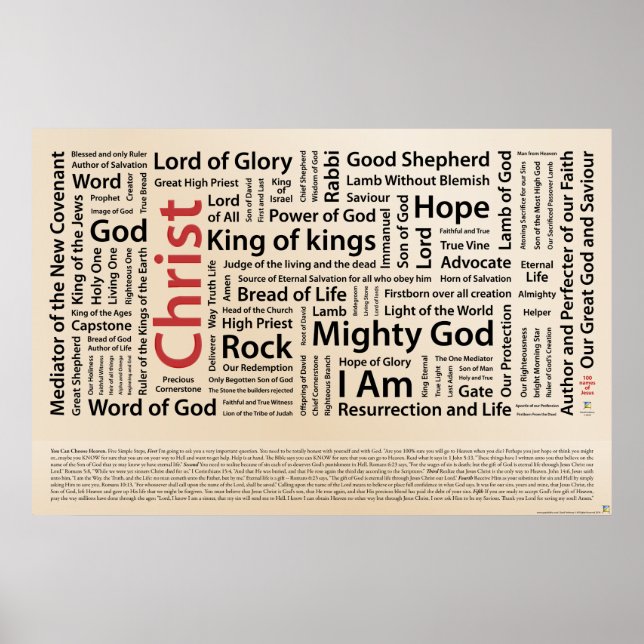 100 names of Jesus English Spelling Poster (Front)
