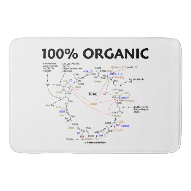 100 Percent Organic Krebs Cycle TCAC Bath Mat (Front)