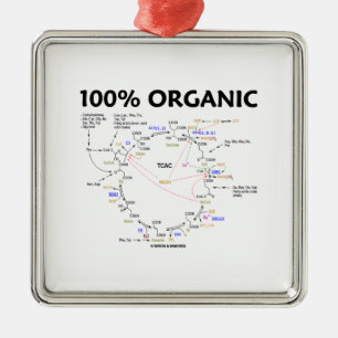 100 Percent Organic Krebs Cycle TCAC Metal Tree Decoration
