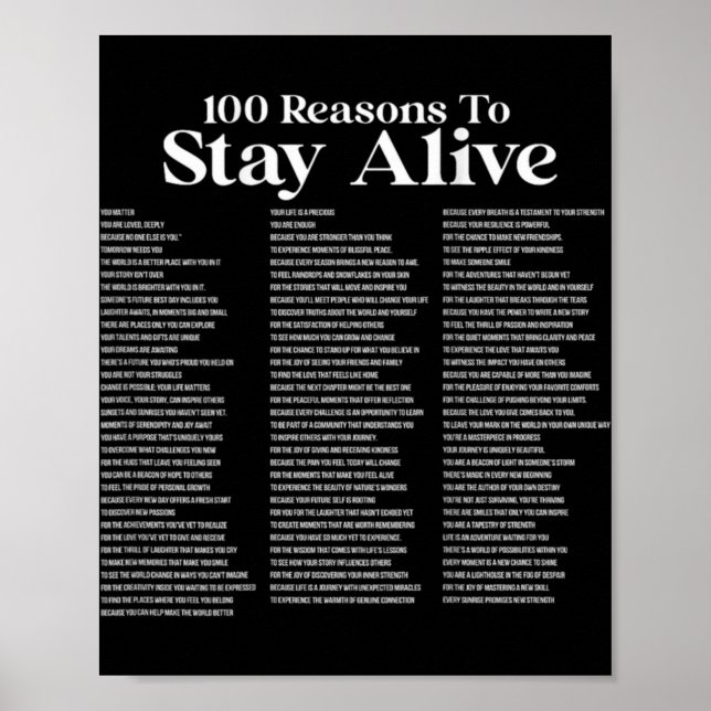 100 Reasons To Stay Alive Suicide Prevention 988 P Poster (Front)