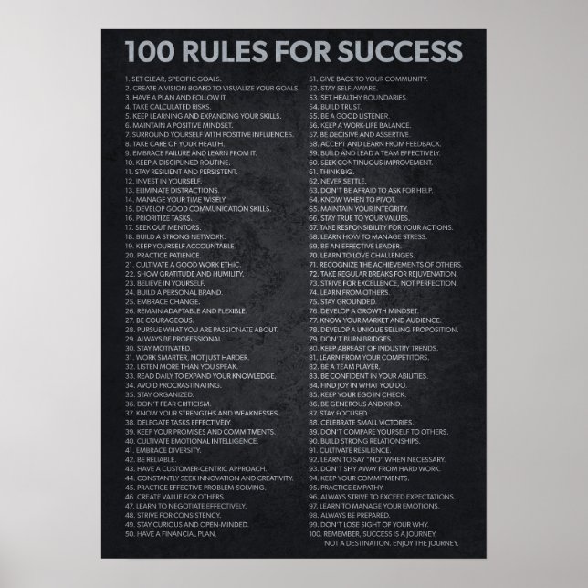 100 Rules For Success - Motivational Poster (Front)