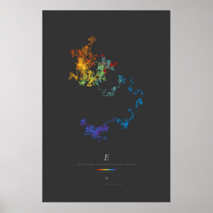 100k Digits of the Erdős-Borwein Constant (dark) Poster