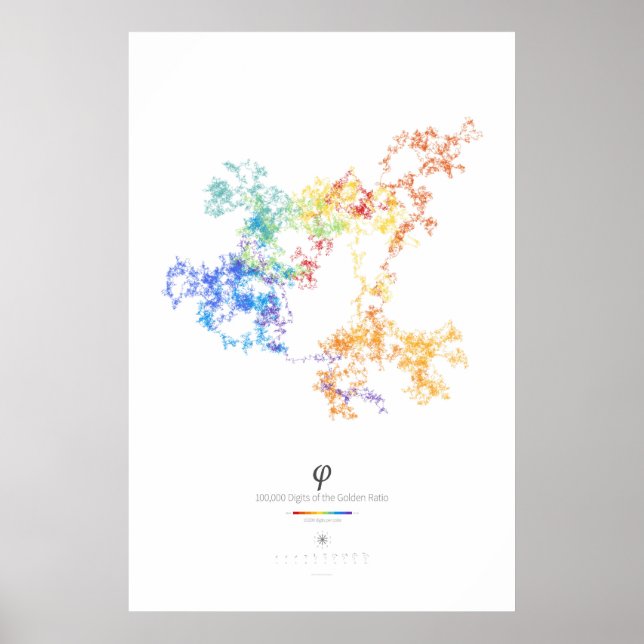 100k Digits of the Golden Ratio (light) Poster (Front)