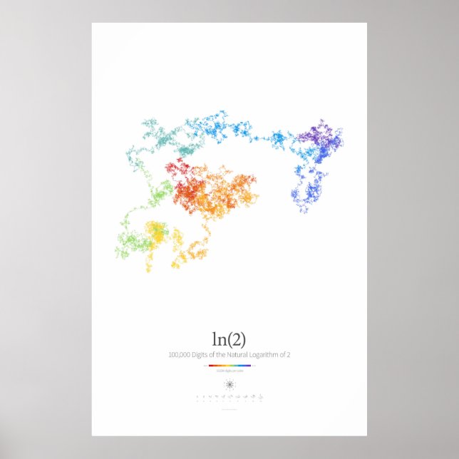 100k Digits of the Natural Logarithm of 2 (light) Poster (Front)