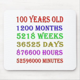 100th Birthday Milestones Mouse Pad