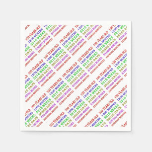 100th  Birthday Milestones Napkin