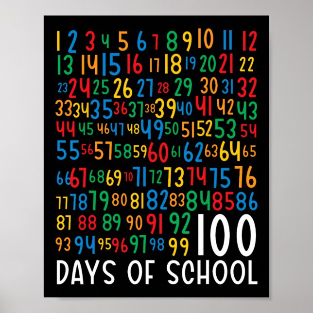 100th Day Of School Kids 100 Days Learning Math Nu Poster (Front)