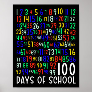 100th Day Of School Kids 100 Days Learning Math Nu Poster