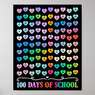100th Day Of School Teacher 100 Days Math Numbers  Poster