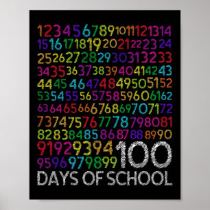 100th Day Of School Teacher Kids 100 Days Math Num Poster
