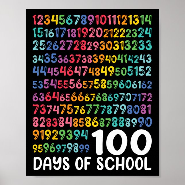 100th Day Of School Teacher Kids 100 Days Math Num Poster (Front)