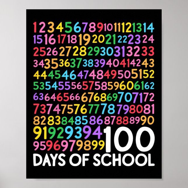 100th Day Of School Teacher Kids 100 Days Math Num Poster (Front)