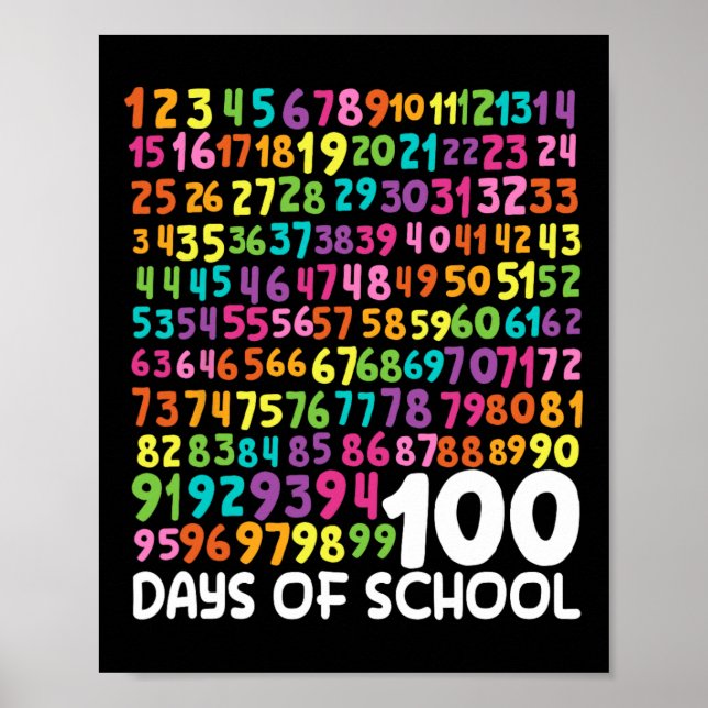 100th Day Of School Teacher Kids 100 Days Math Num Poster (Front)
