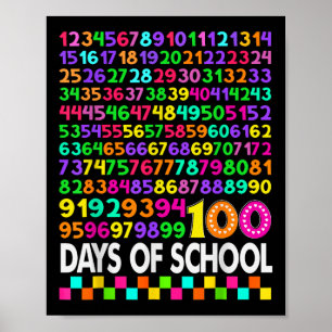 100th Day Of School Teacher Kids 100 Days Math Num Poster