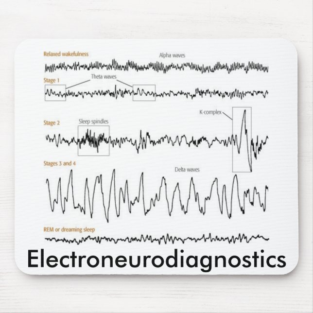 101940, Electroneurodiagnostics Mouse Pad (Front)