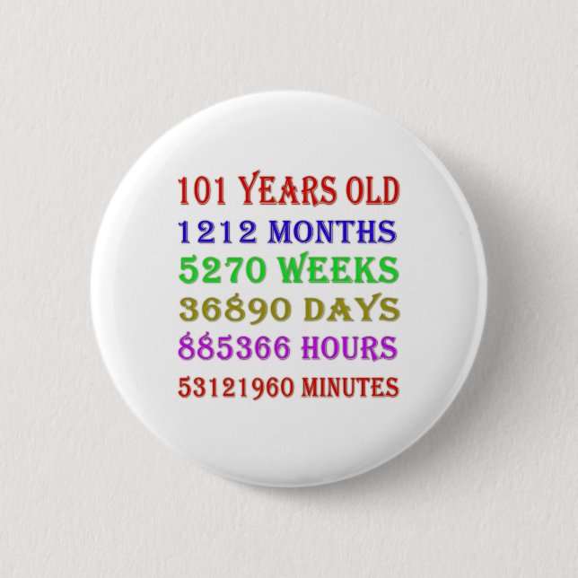 101st  Birthday Milestones 6 Cm Round Badge (Front)