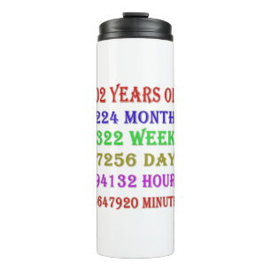 102nd Birthday Milestones Thermal Tumbler