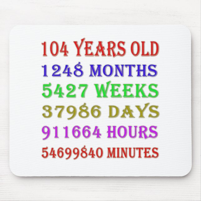 104th  Birthday Milestones Mouse Pad (Front)