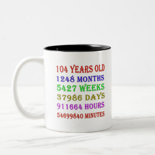104th  Birthday Milestones Two-Tone Coffee Mug