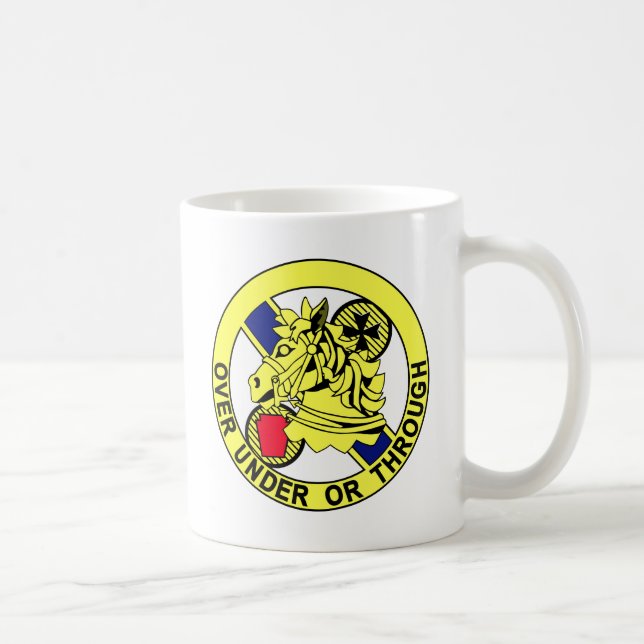 104th Cavalry Regiment-Insignia Colour patch Coffee Mug (Right)