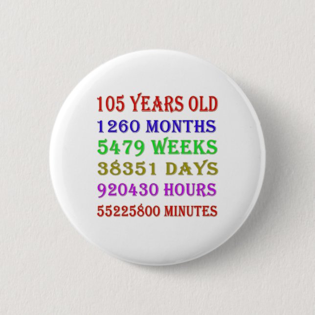 105th  Birthday Milestones 6 Cm Round Badge (Front)