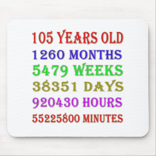 105th Birthday Milestones Mouse Pad