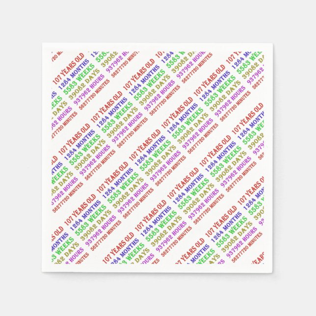 107th  Birthday Milestones Napkin (Front)