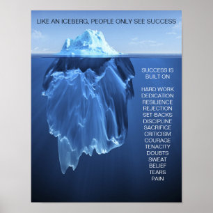 10,000 HOURS of PRACTICE iceberg poster