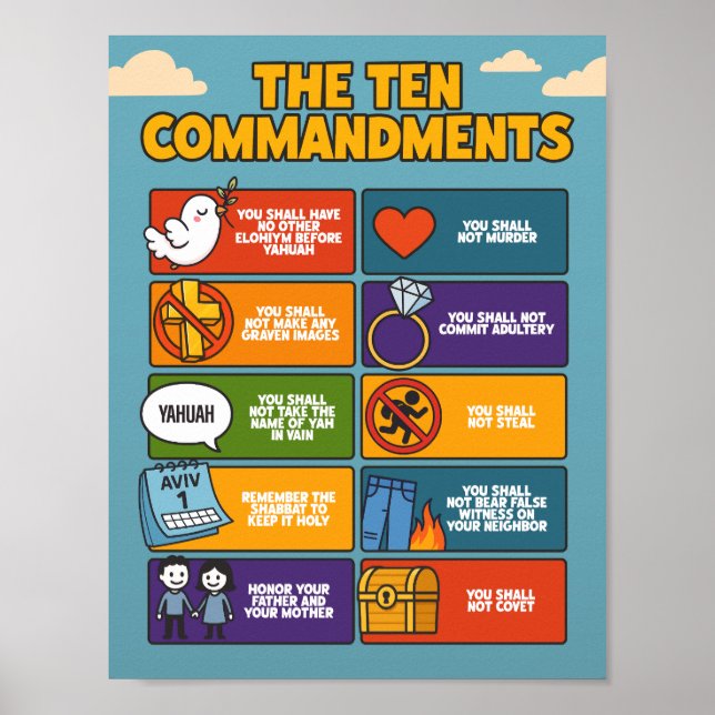 10 Commandments Poster – Biblical Wall Art Yahuah (Front)