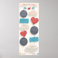 10 Idioms about Love