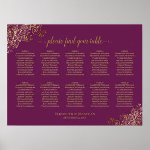 10 Table Wedding Seating Chart Cassis Purple Gold