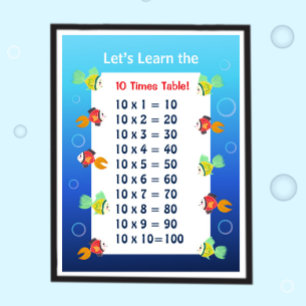10 Times Table Poster for Kids Ocean Math