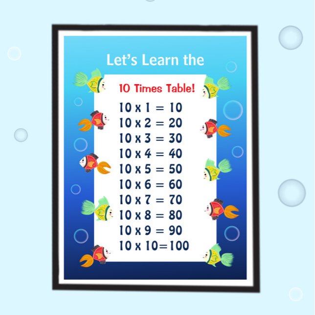 10 Times Table Poster for Kids | Ocean Math  (Creator Uploaded)
