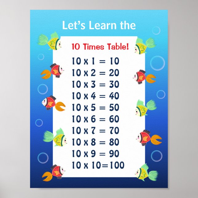 10 Times Table Poster for Kids | Ocean Math  (Front)