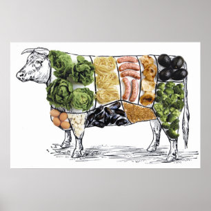 10 Ways To Eat Less Meat Poster