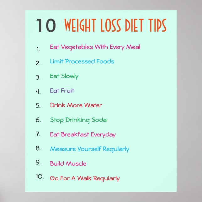 10 Weight Loss Diet Tips Poster (Front)