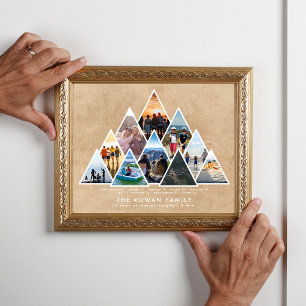 10th Family Reunion Memory Photo Collage Poster