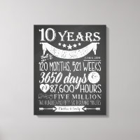 10th wedding anniversary, chalkboard, 10 years