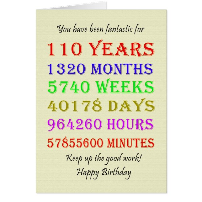 110th Birthday Milestones (Front)