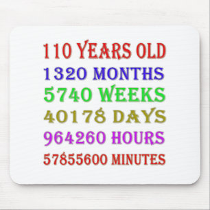 110th Birthday Milestones Mouse Pad