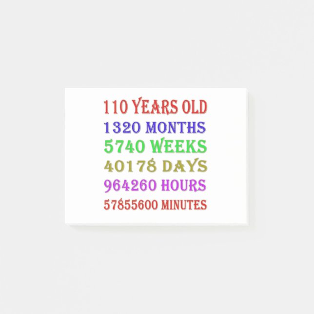 110th Birthday Milestones Post-it Notes (Front)