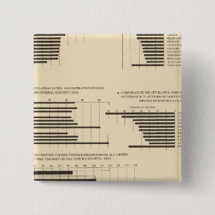 111 Death rates 1900 15 Cm Square Badge