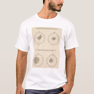 114 Deaths general diseases, measles 1900 T-Shirt