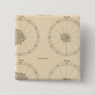 115 Deaths scarlet fever, diphtheria 15 Cm Square Badge