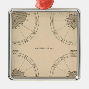 116 Deaths whooping cough Metal Tree Decoration