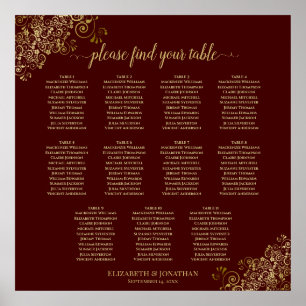 11 Table Wedding Seating Chart Lacy Gold Burgundy