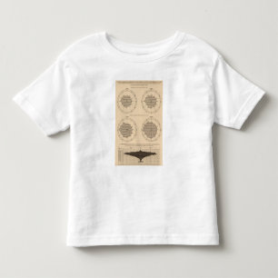 122 Deaths diseases nervous & circulatory system Toddler T-Shirt