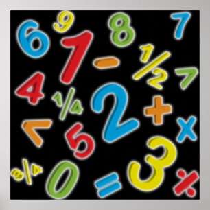 123 numbers Math Poster